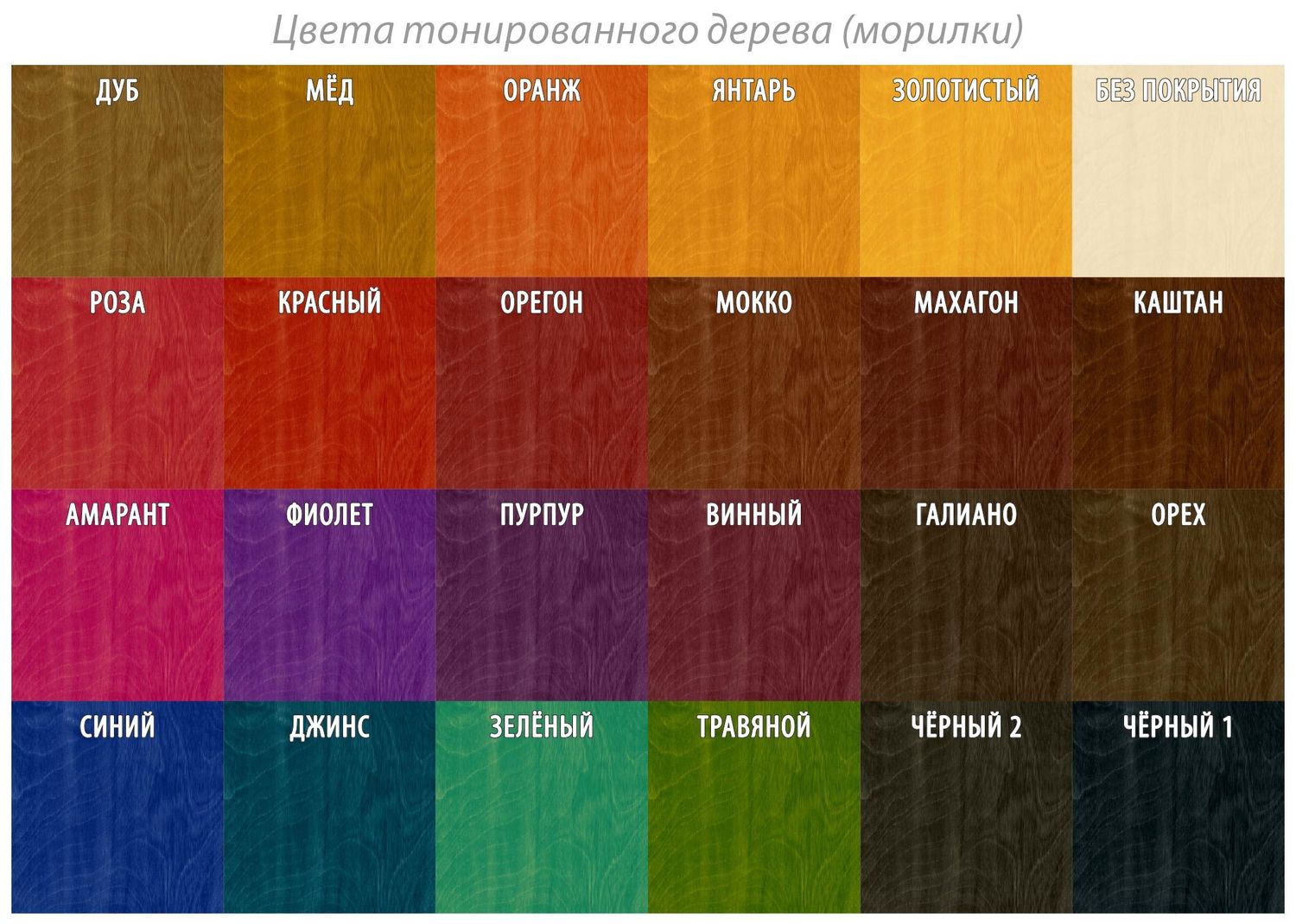 Морилка для дерева цветовая гамма Ключница-полка настенная в прихожую на 5 крючков с фамильным деревом купить в ин
